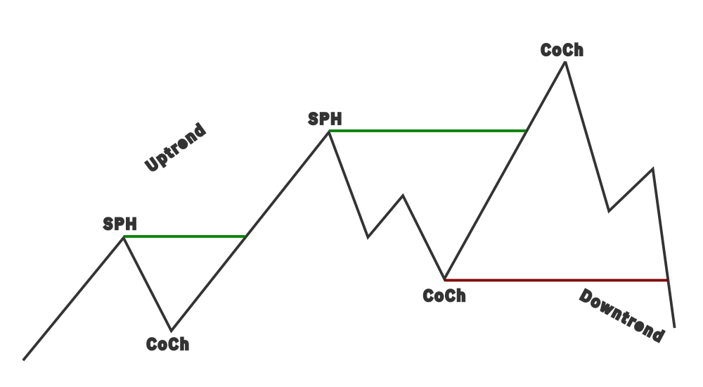 _images/line-structure.png
